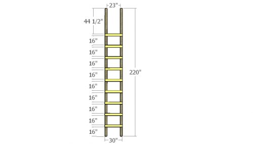 Building the ladder