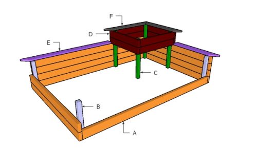 Building a raised flower bed