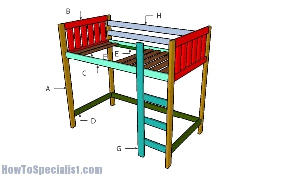 2x4 Loft Bed Plans Howtospecialist, Bunk Bed Schematics
