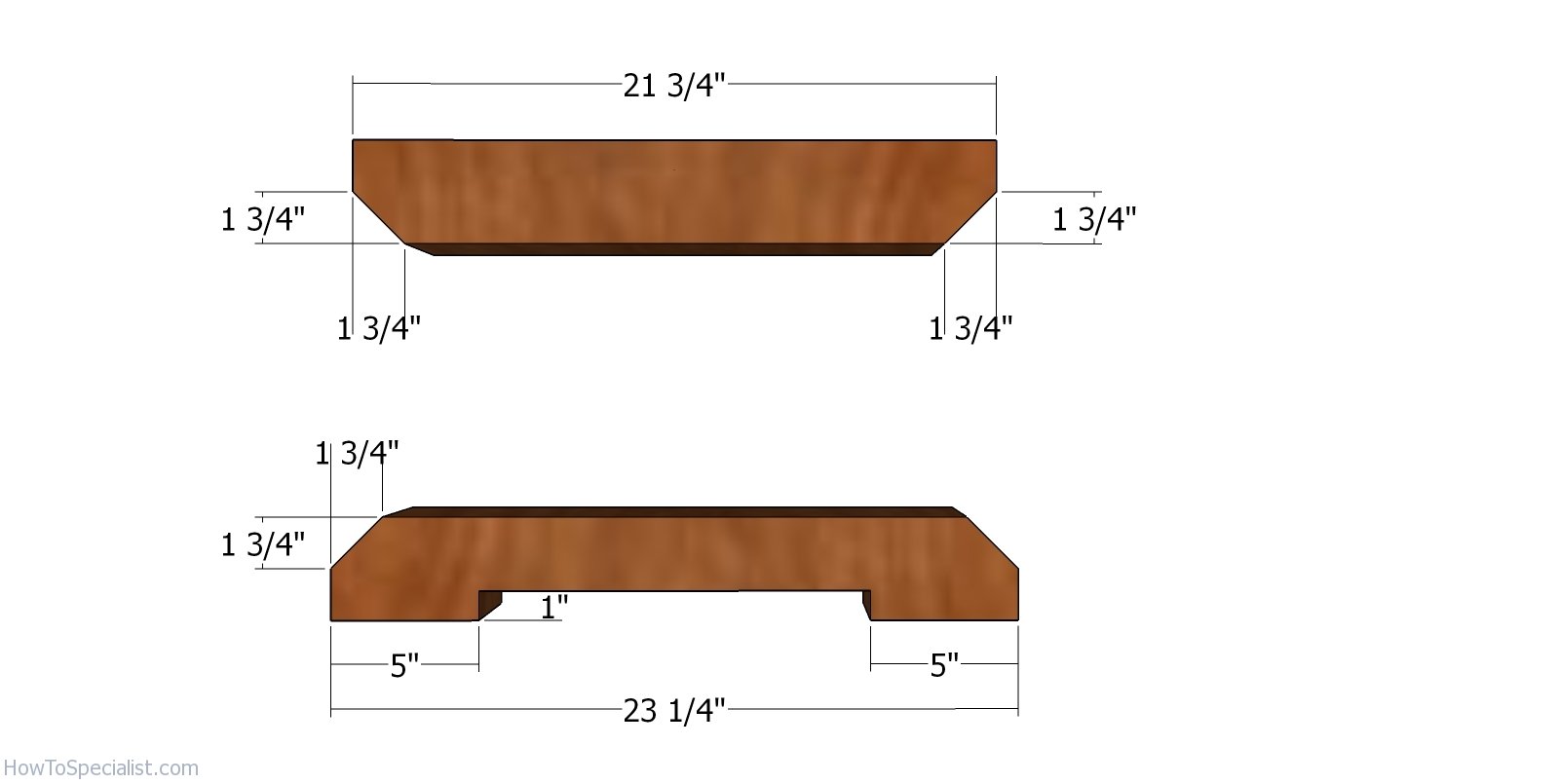 Supports for the sides