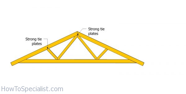 Assembling the trusses