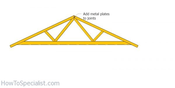 Assembling the w trusses to the 16x24 shed