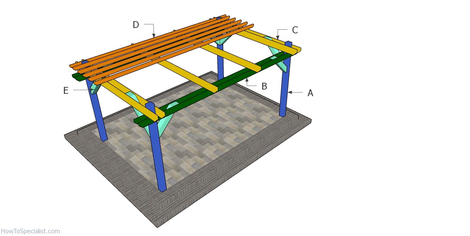 Building a 10x16 pergola