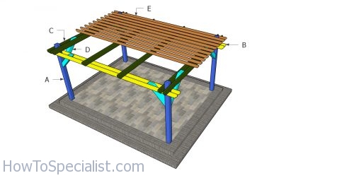 Building a 12x16 pergola