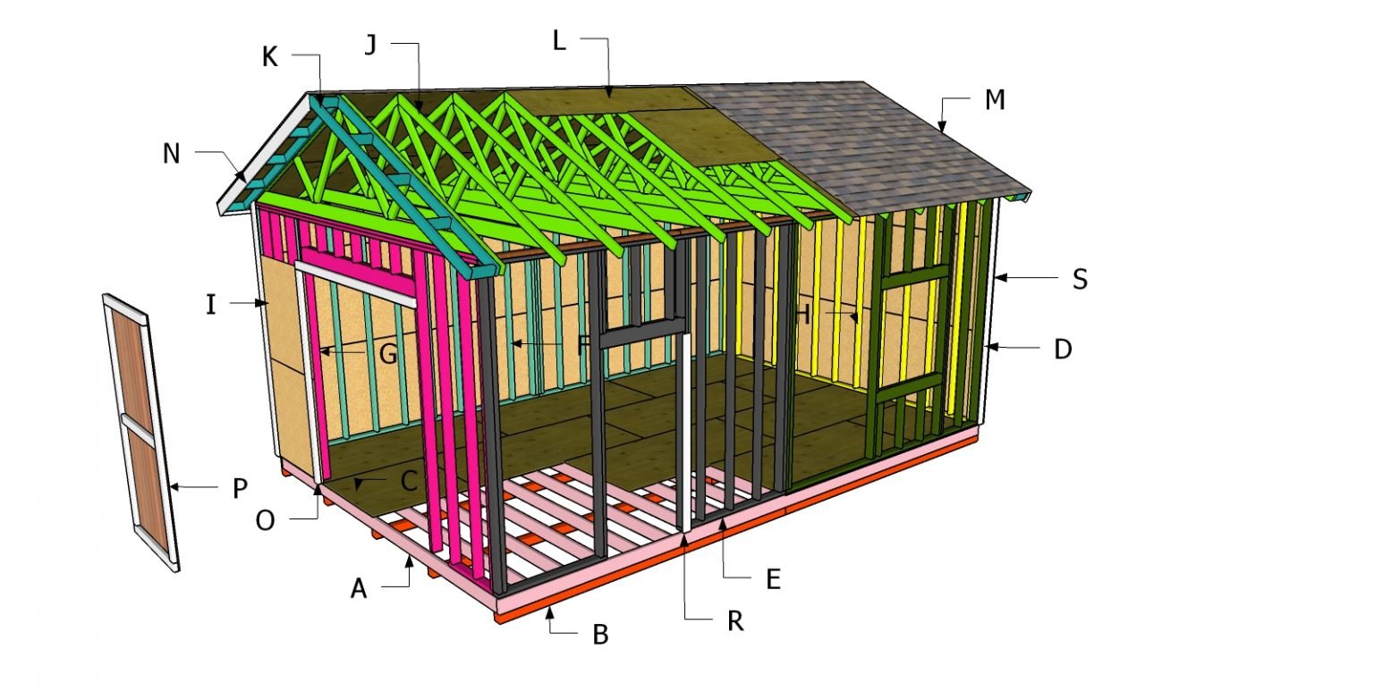 16×24 Gable Shed Roof Plans | HowToSpecialist - How to Build, Step by ...