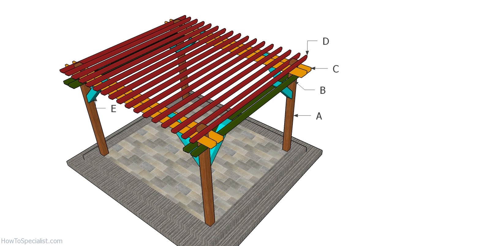 10x12 Pergola Plans - Free DIY Plans | HowToSpecialist - How to Build ...