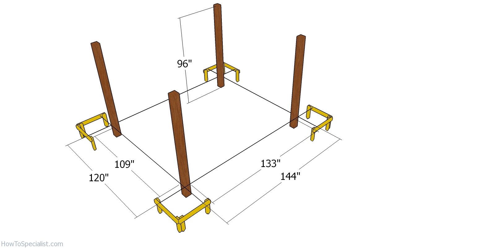 Fitting the posts