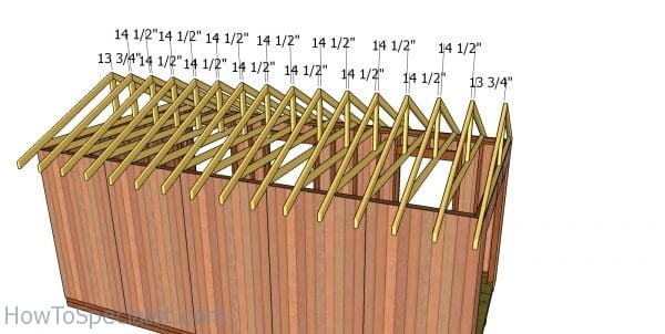 Fitting the trusses