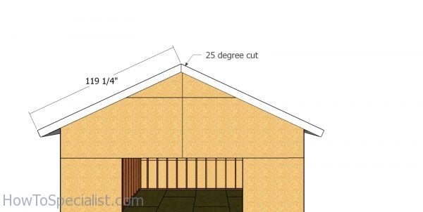 Front and Back roof trims