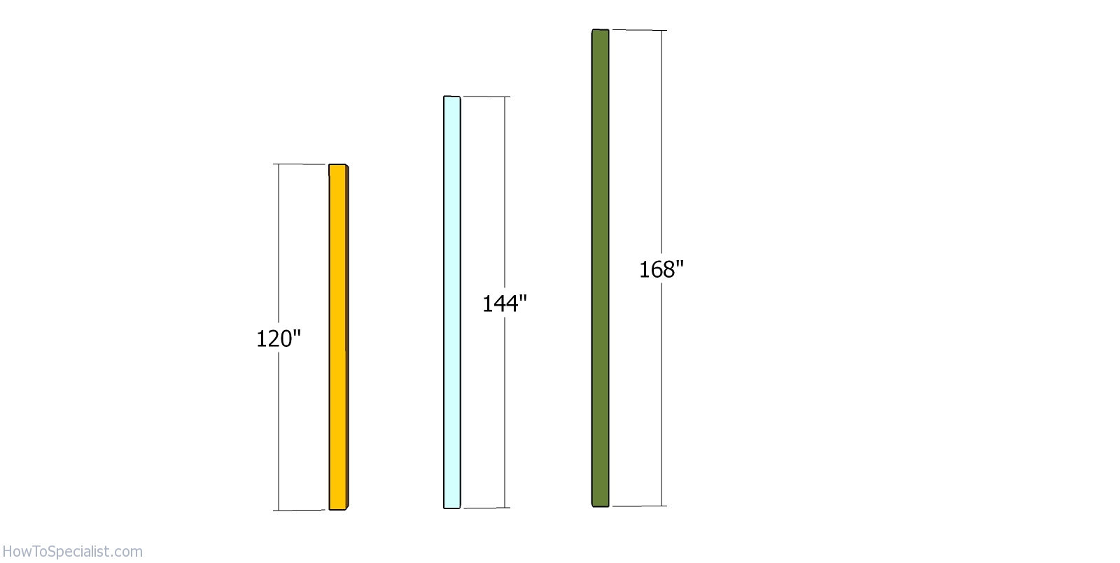 Posts for pole barn HowToSpecialist How to Build, Step by Step DIY