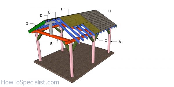 Building a 12x16 pavilion