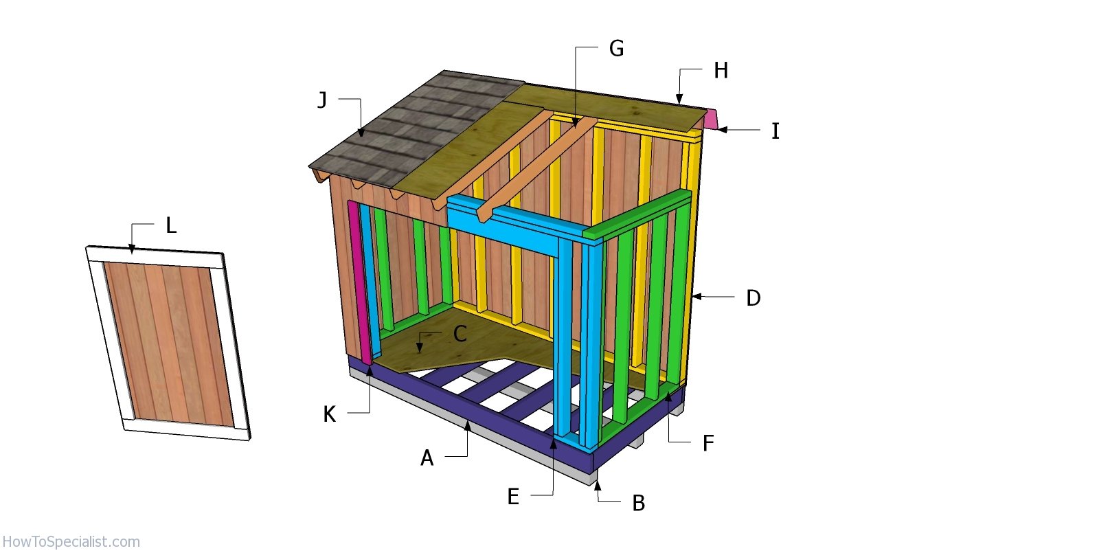 Building a 4x8 short shed