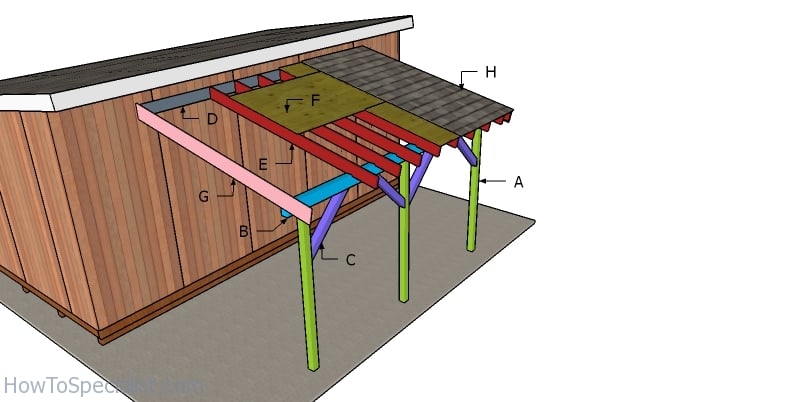 Building a lean to a shed