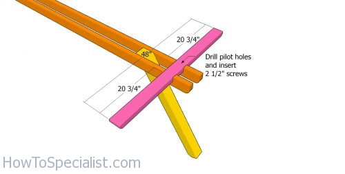 Fitting the base slats