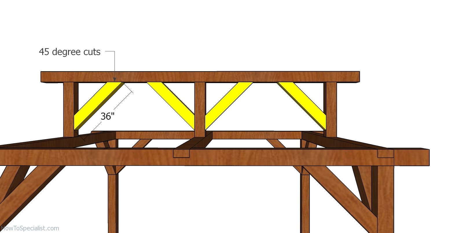 Fitting the braces to the ridge beam