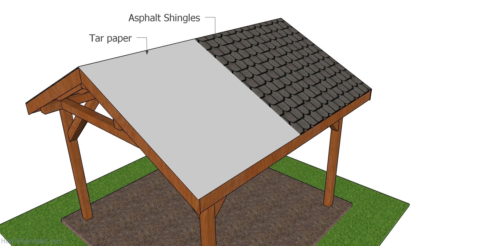 Fitting the roofing to the 12x12 pavilion