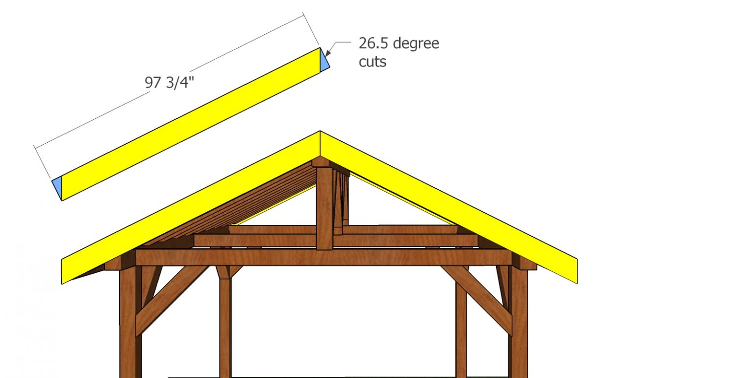 12x12 Outdoor Pavilion Free Diy Plans Howtospecialist