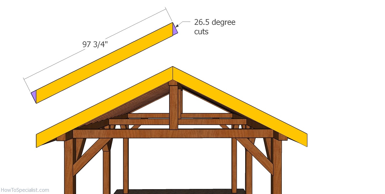 Front and back roof trims