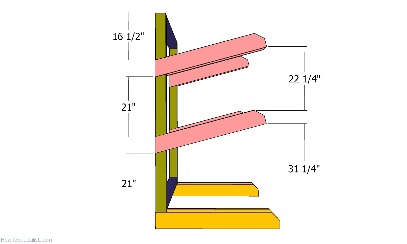 Attaching the supports for the kayaks