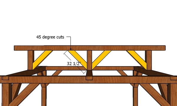 Braces for ridge beam