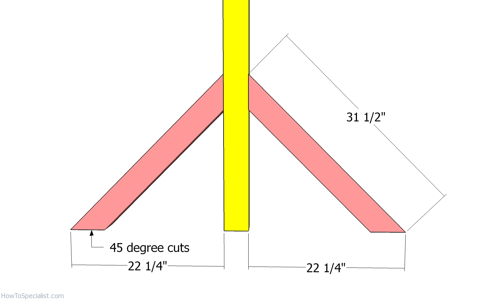 Braces for the base of the swing stand