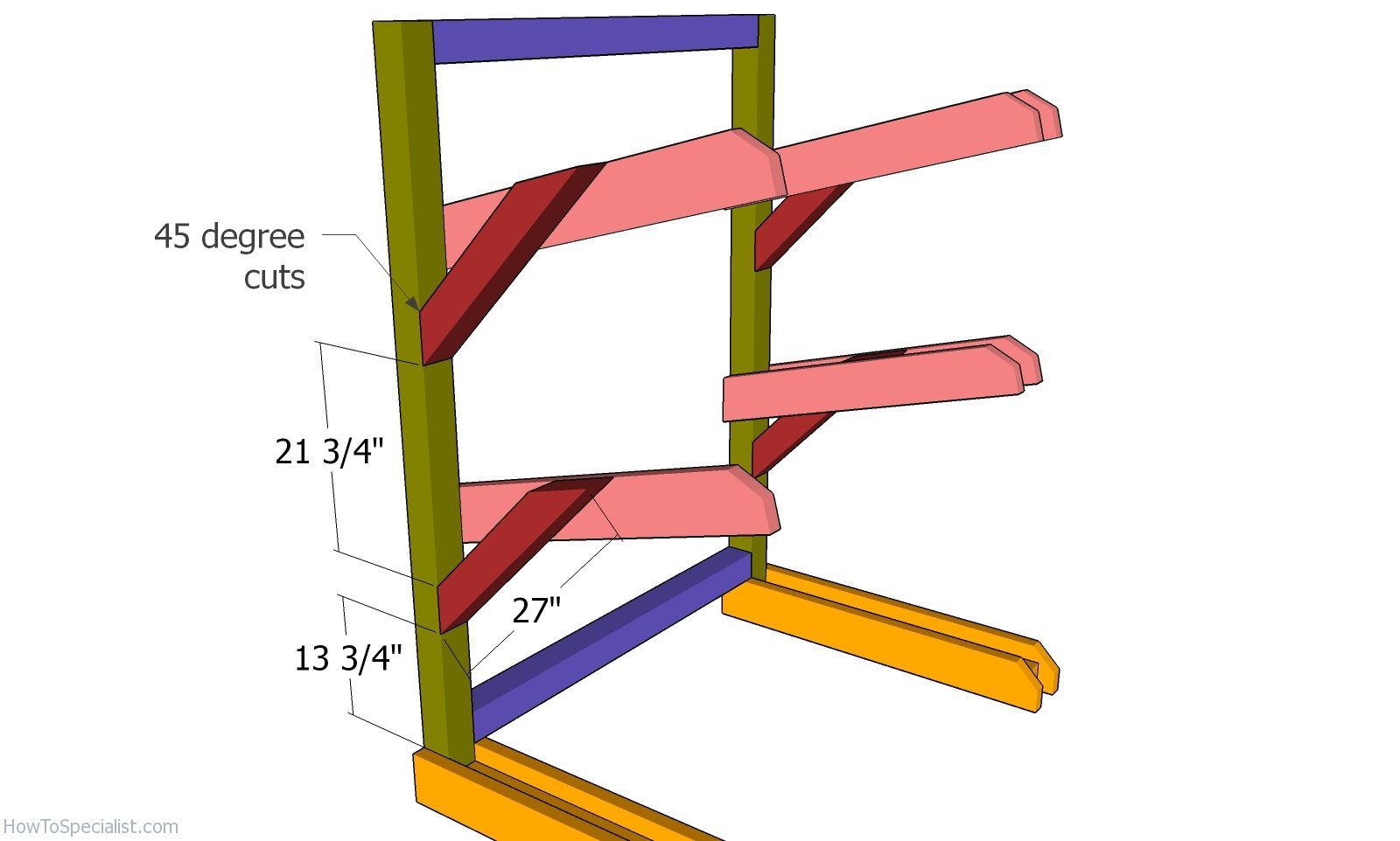 Braces for the kayak supports