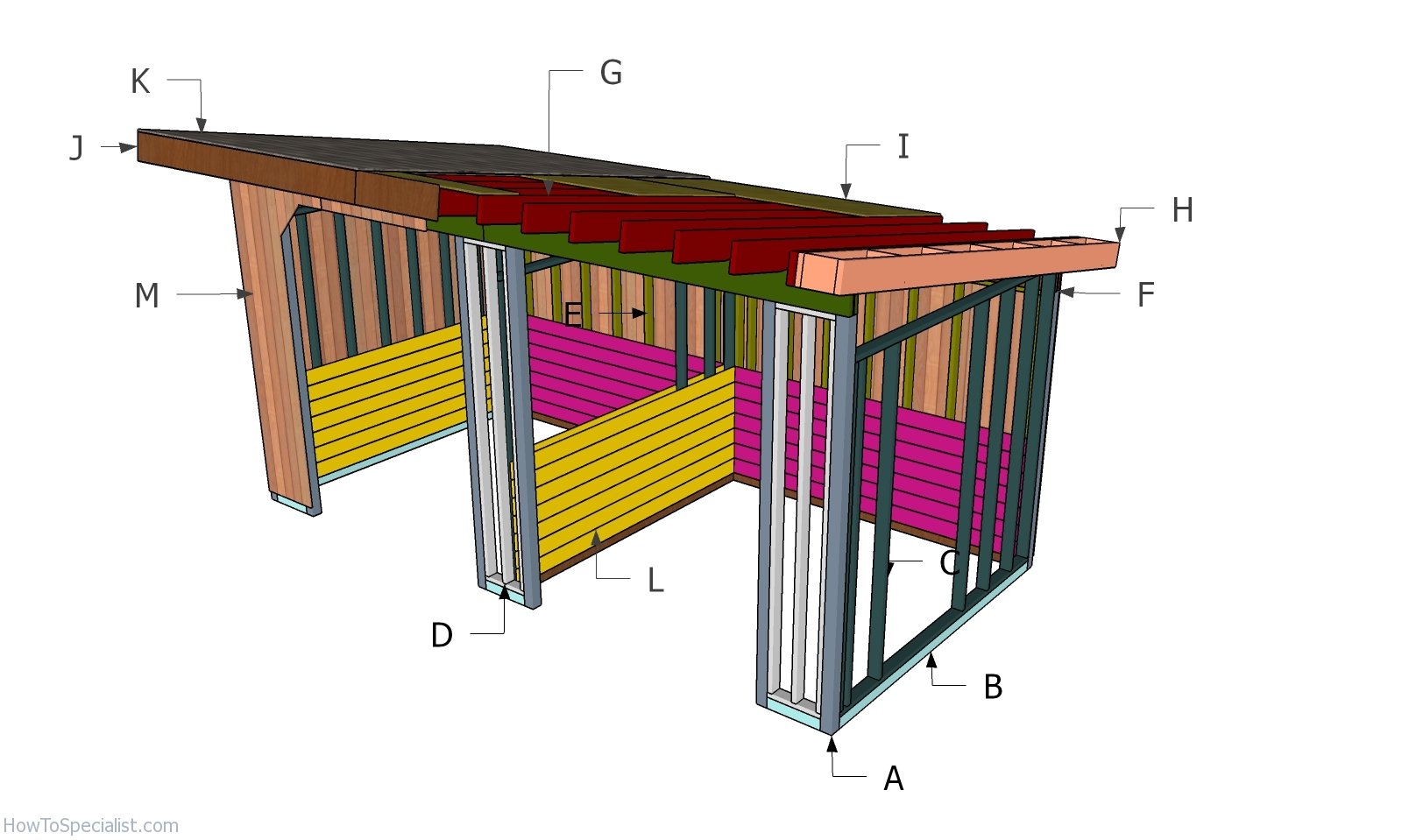 Building a 2 stall run in shed