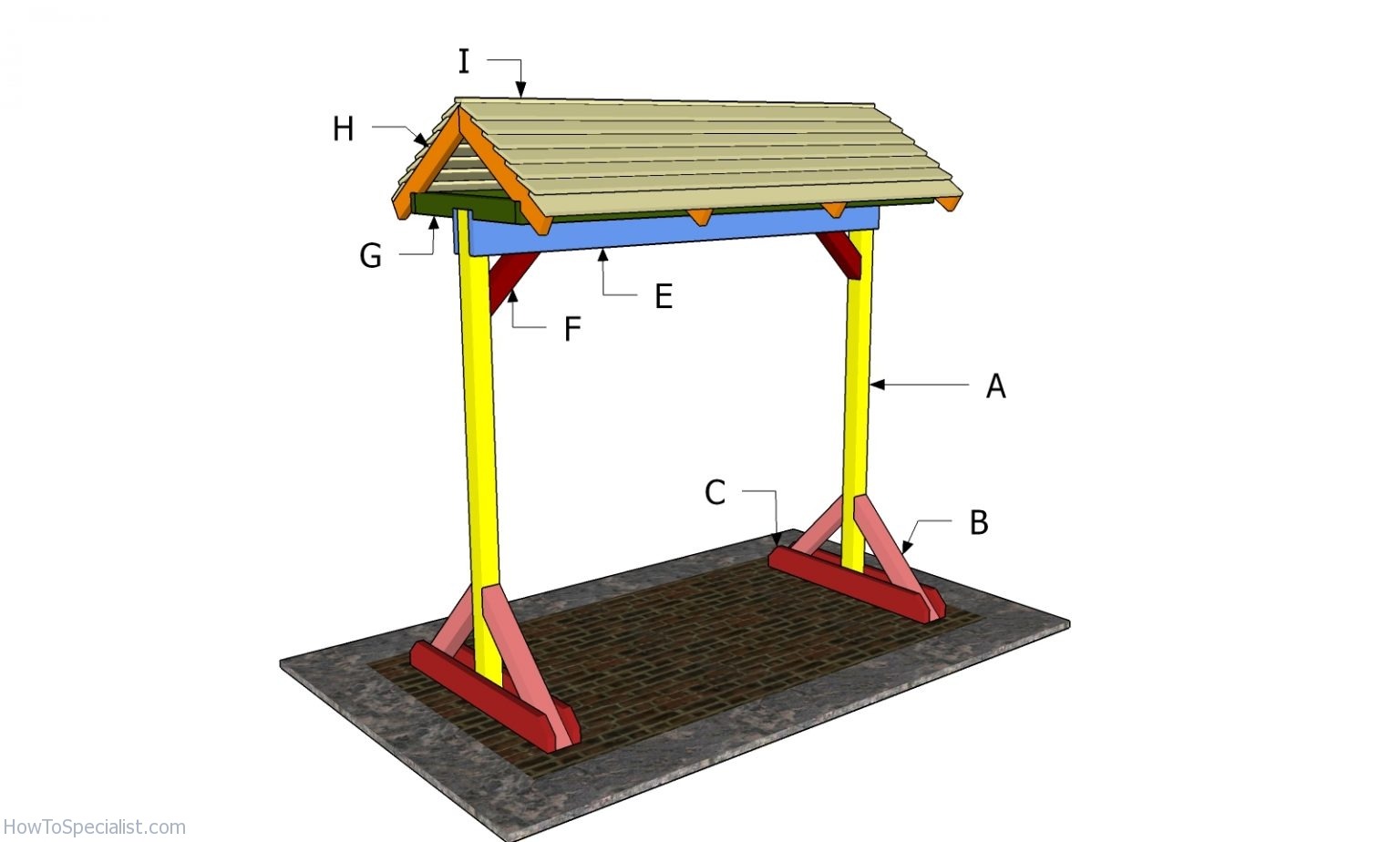How To Build A Swing Frame With Roof