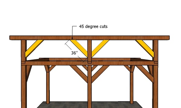 Diagonal braces - ridge beam