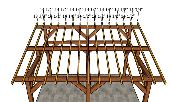 Fitting the rafters