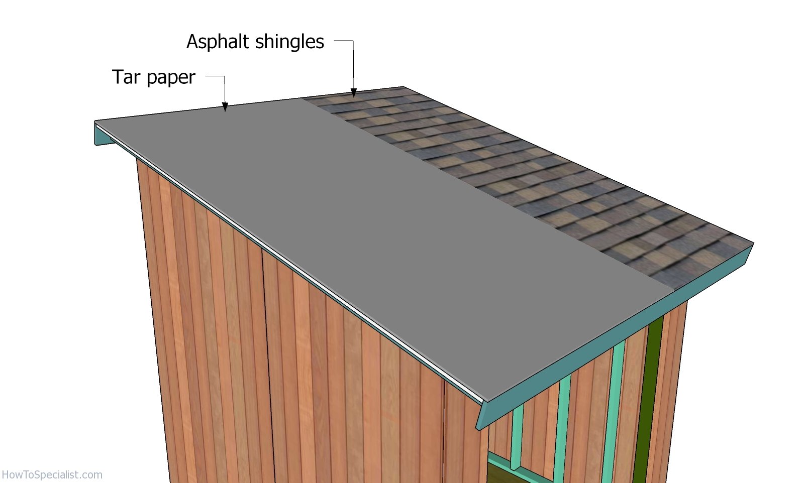 8x8 Lean To Shed Roof Plans Howtospecialist How To Build Step By Step Diy Plans