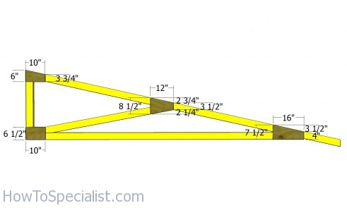 Gussets - trusses for attached carport