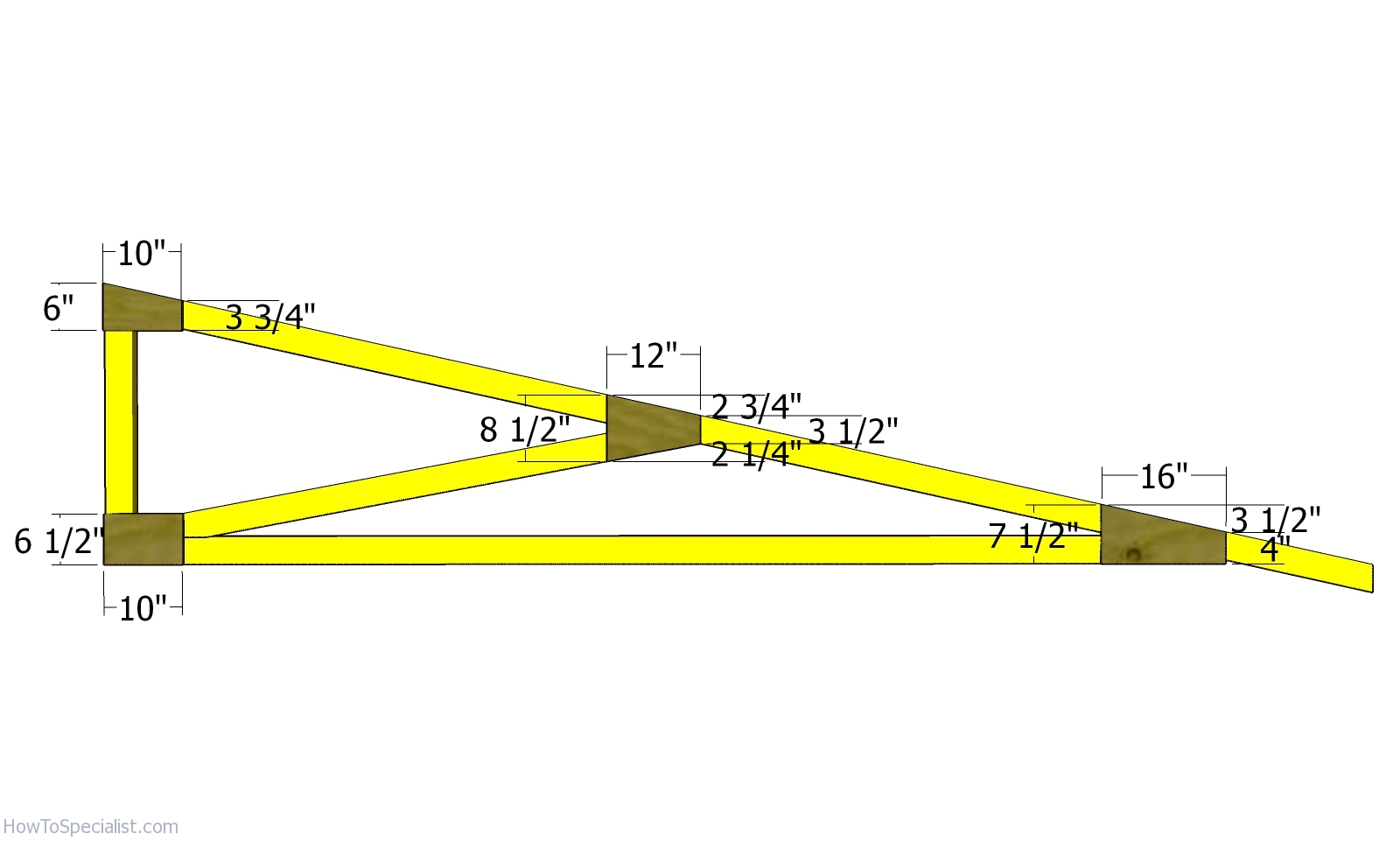 Gussets - trusses for attached carport