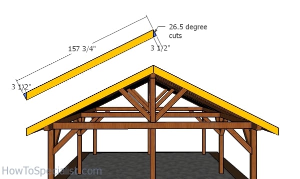 Roof trims