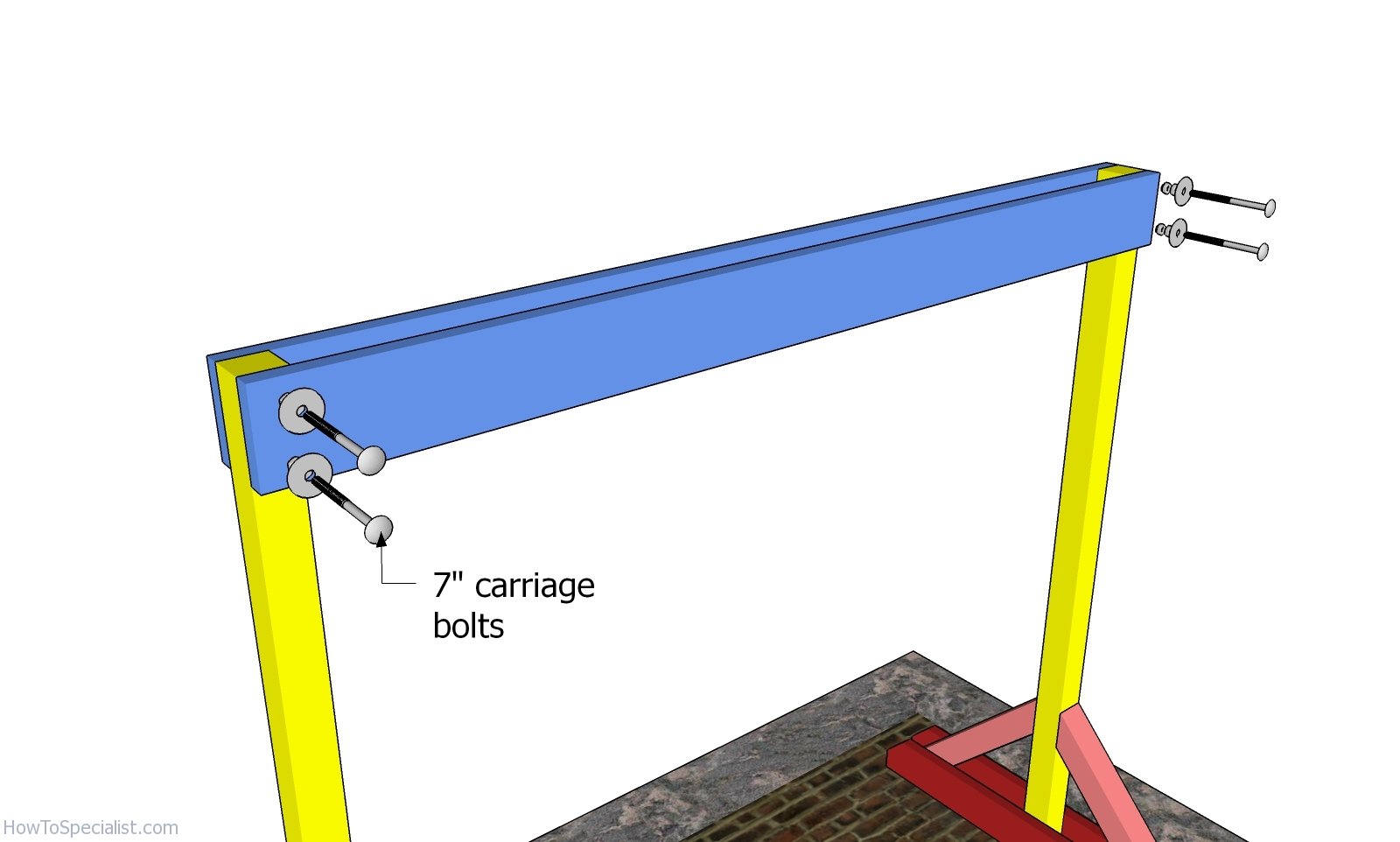 Securing the support beams