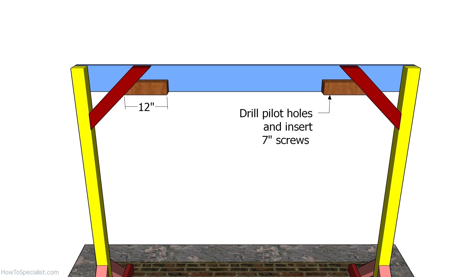 Supports for swing hangers