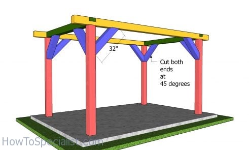 Braces for pavilion