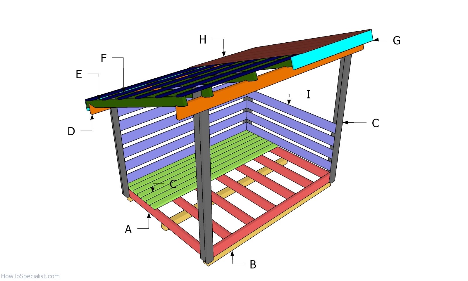 Building a 2 cord wood shed