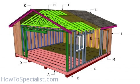 Building a 20x20 shed