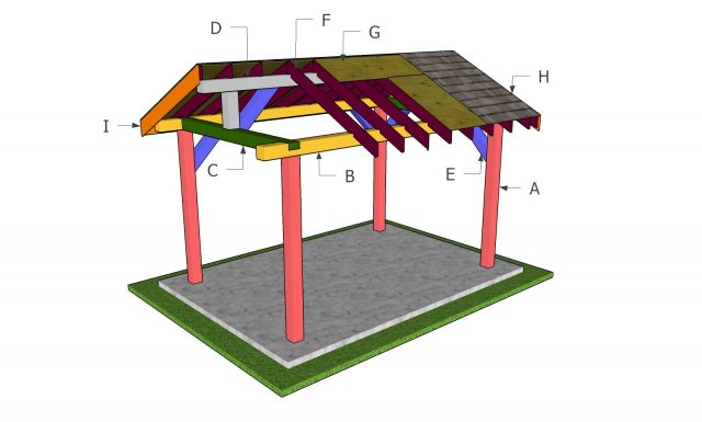 Building a 8x12 pavilion