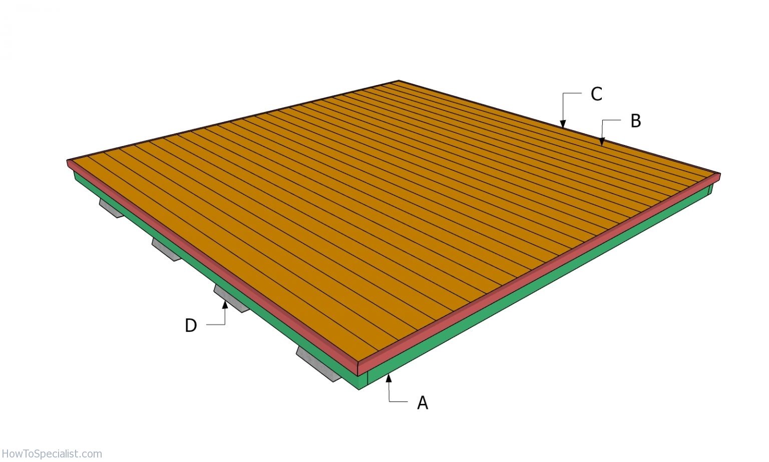 Simple Ground Level 8x8 Deck Free DIY Plans HowToSpecialist How