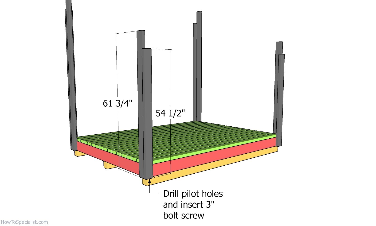 Fitting the posts