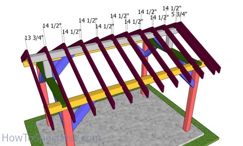 Fitting the rafters