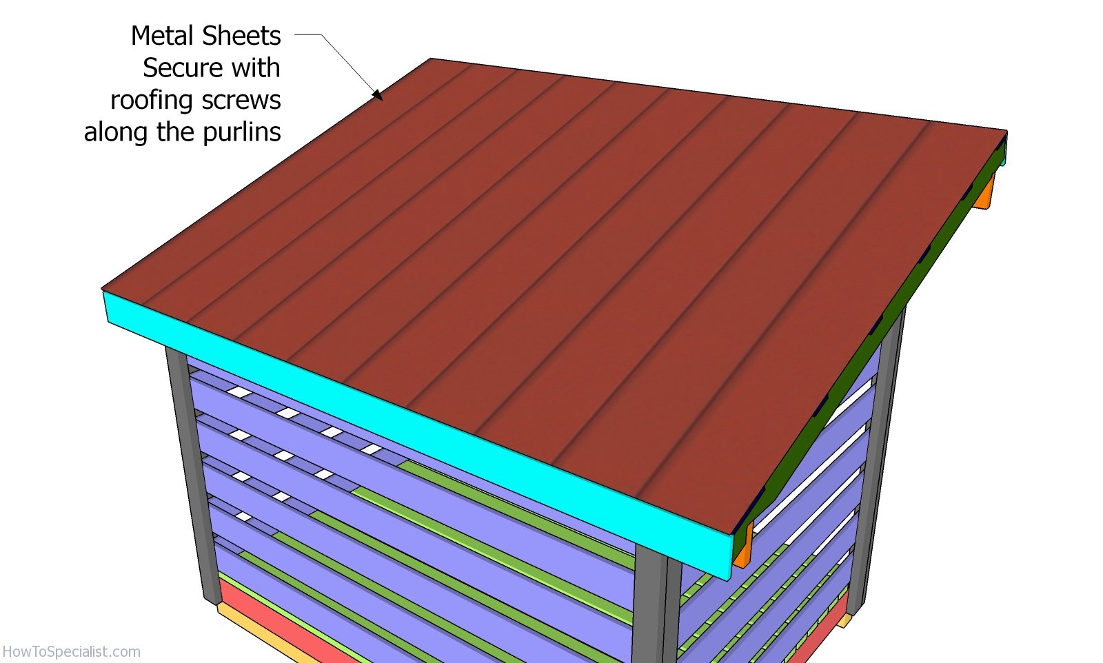 Fitting the roofing