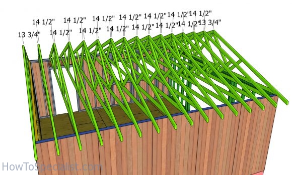 Fitting the trusses