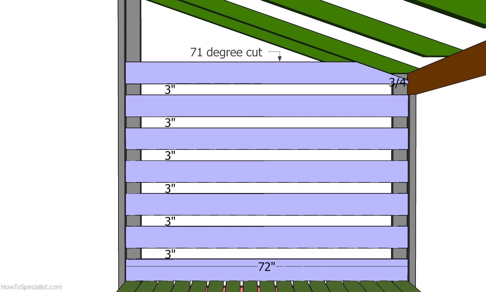 Side walls slats