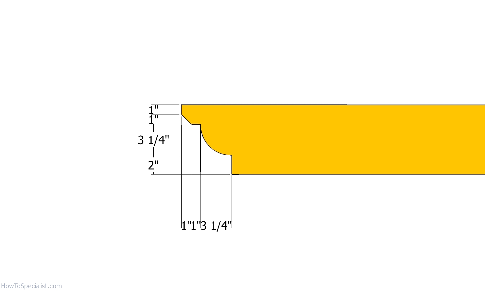 Decorative ends for side beams