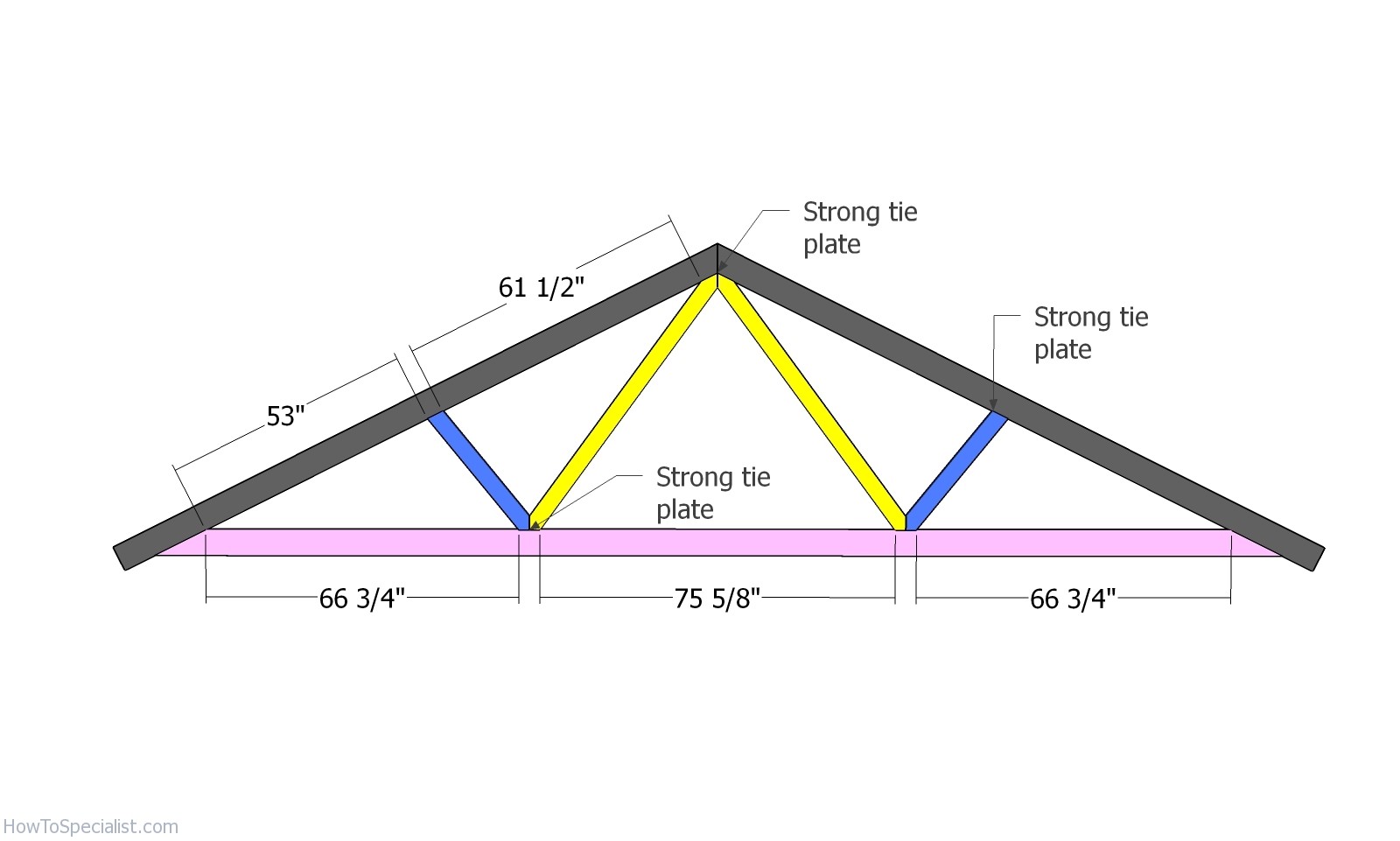 2 Car Carport Plans - PART 2 | HowToSpecialist - How to Build, Step by ...