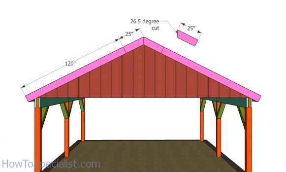 Fitting the front and back gable trims