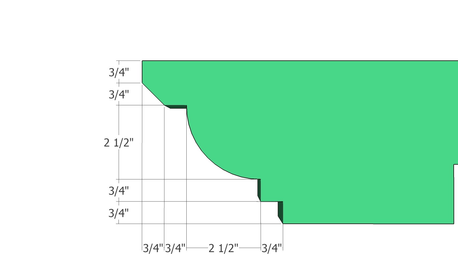 Rafter ends